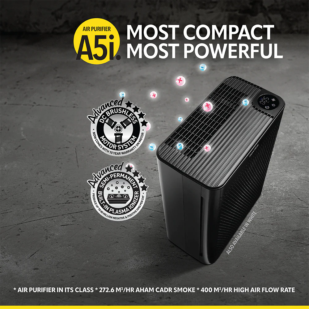 Featured Products